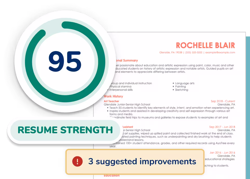 ATS Score Analysis Dashboard